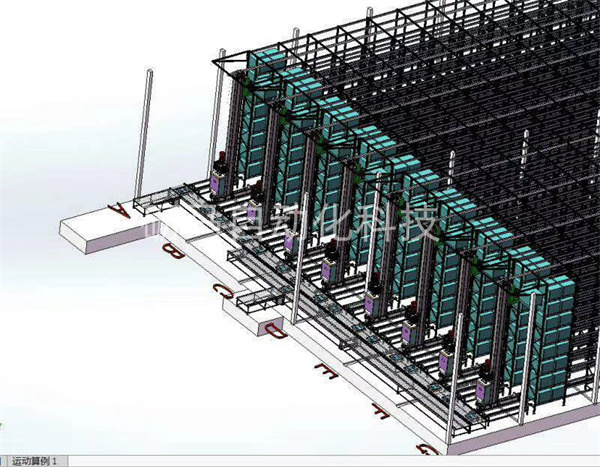 自动化立库堆垛机